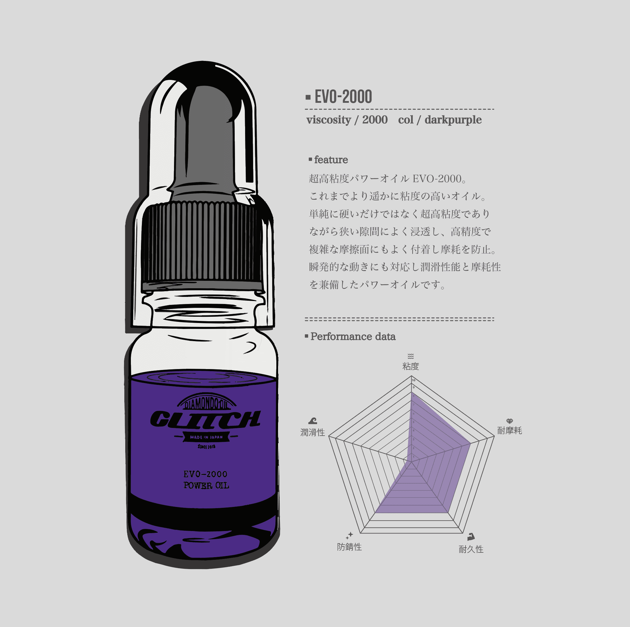 Produktbild 7